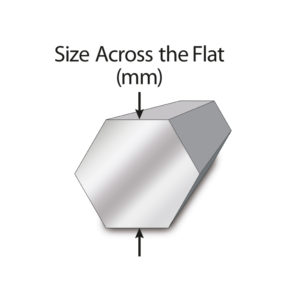 Metric Hex Bar
