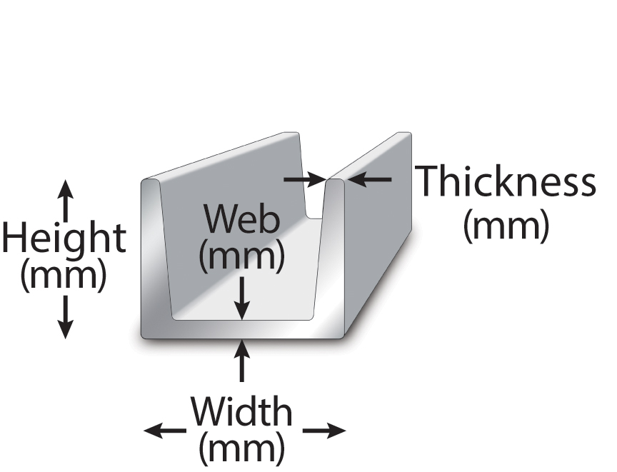 Metric Stainless Steel Channel Grades Metric Metal