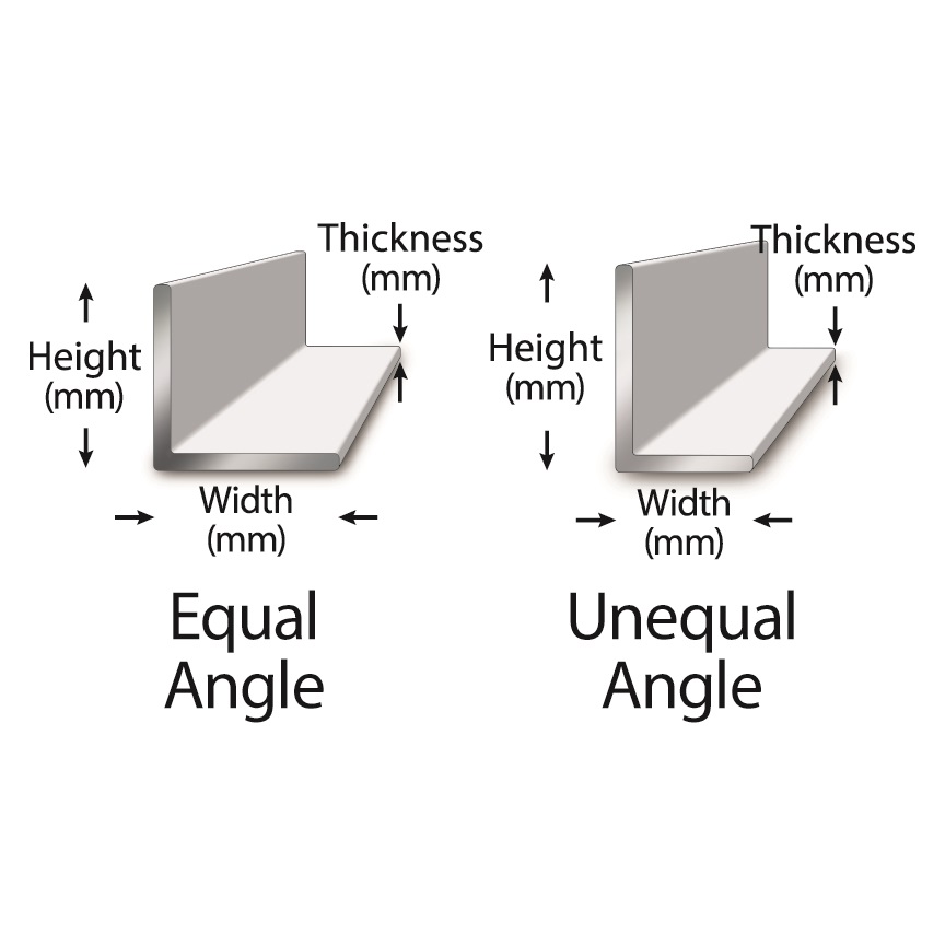 Metric Angle 304 Hr Stainless Steel Metric Metal