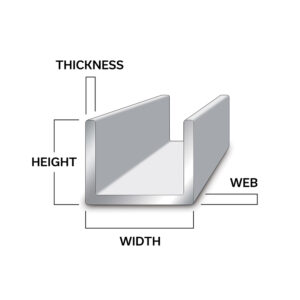illustration of metal channel